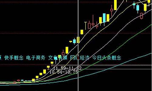 跨年妖股是什么意思(跨年妖股启动时间)_https://www.xzdzcjx.com_北交所_第1张
