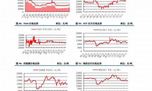 环保龙头股排名前十(环保龙头企业股票)_https://www.xzdzcjx.com_科创板_第1张