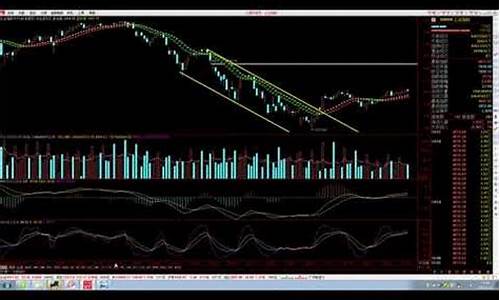 股市图形入门教程(股市图线基础知识图解)_https://www.xzdzcjx.com_北交所_第1张