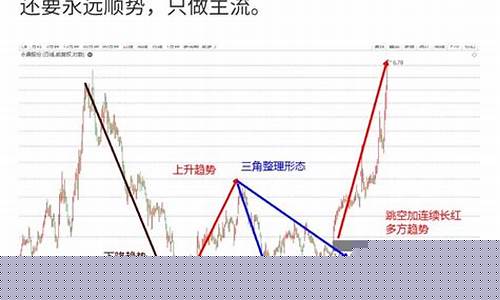 莎普爱思站上5日均线(莎普爱思股票未来潜力)_https://www.xzdzcjx.com_创业板_第1张