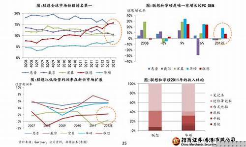 股票有哪几种主要类型(股票有哪几种主要类型组成)_https://www.xzdzcjx.com_上交所_第1张