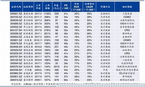 跟北交所有关的股票(北交所相关股票)_https://www.xzdzcjx.com_北交所_第1张