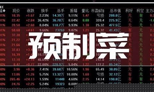 预制菜股票龙头股港股(马云预制菜股票龙头股)_https://www.xzdzcjx.com_创业板_第1张
