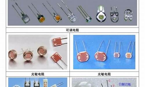 元器件图片和名称(元器件图片和名称电工)_https://www.xzdzcjx.com_创业板_第1张