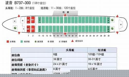 飞机哪个航空好一点(航空那个飞机好)_https://www.xzdzcjx.com_上交所_第1张