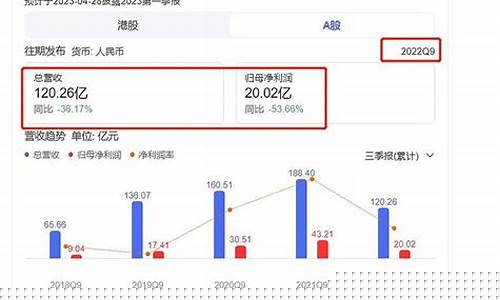 证劵指数ETF(证劵指数是什么)_https://www.xzdzcjx.com_科创板_第1张