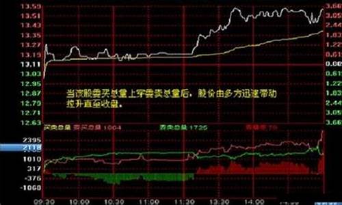 8开头的股票怎么交易(8开头的股票怎么买)_https://www.xzdzcjx.com_北交所_第1张