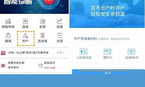 股票网上开户步骤(股票网上开户怎么操作)_https://www.xzdzcjx.com_深交所_第1张
