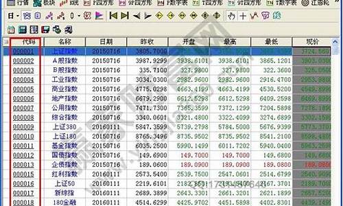 证券板块股票代码是多少号(证券类股票代码)_https://www.xzdzcjx.com_北交所_第1张