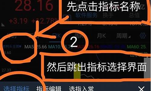通达信手机版app(通达信手机版app指标大全)_https://www.xzdzcjx.com_创业板_第1张