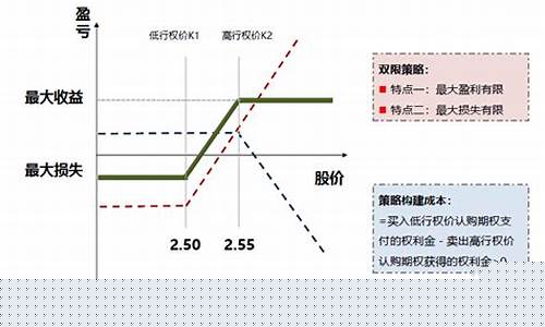 股票规则详细说明(股票 规则)_https://www.xzdzcjx.com_创业板_第1张
