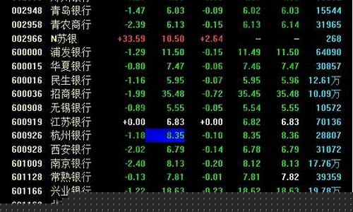 证券板块有哪些股票可以买(证券板块最新分析消息)_https://www.xzdzcjx.com_创业板_第1张