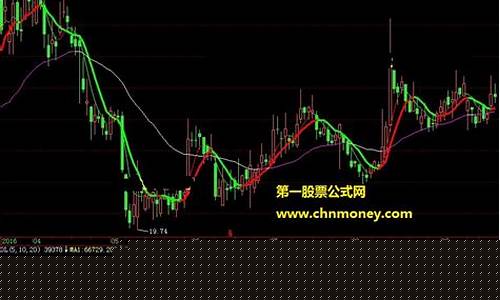 金融界股票论坛中国最大股票论坛(金融界论坛中国最受欢迎)_https://www.xzdzcjx.com_北交所_第1张