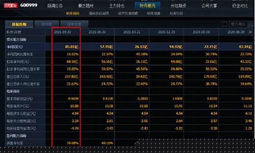 证券股票一览表龙头A股(证劵龙头股票)_https://www.xzdzcjx.com_创业板_第1张