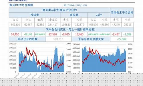 股市开户怎么弄(股市账号怎么开户)_https://www.xzdzcjx.com_科创板_第1张