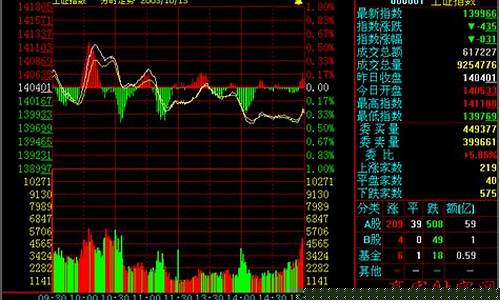 股票个股查询(个股查询入口官网)_https://www.xzdzcjx.com_创业板_第1张
