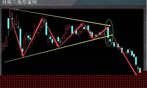 股票的半年线是什么意思(股票的股本是什么意思)_https://www.xzdzcjx.com_科创板_第1张