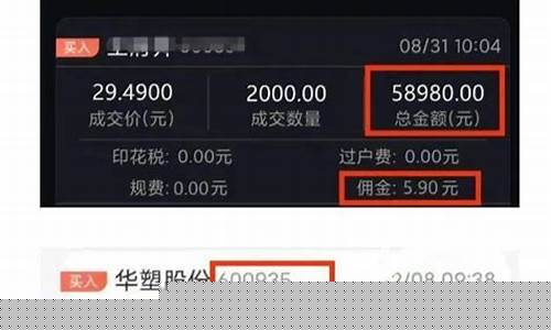 股票在哪里开户佣金低(开股票账户在哪个券商佣金低)_https://www.xzdzcjx.com_上交所_第1张