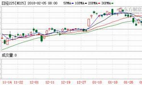 韩国股市行情(韩国股市行情实时行情查询)_https://www.xzdzcjx.com_科创板_第1张