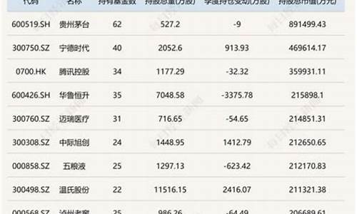 航天板块的基金有哪些(航天相关的基金)_https://www.xzdzcjx.com_上交所_第1张