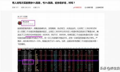 股票稳妥赚钱的操作手法(股票怎样操作才能赚钱)_https://www.xzdzcjx.com_深交所_第1张