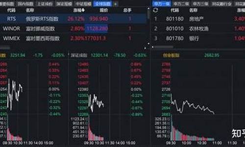 股票小白(股票小白买什么股票)_https://www.xzdzcjx.com_上交所_第1张