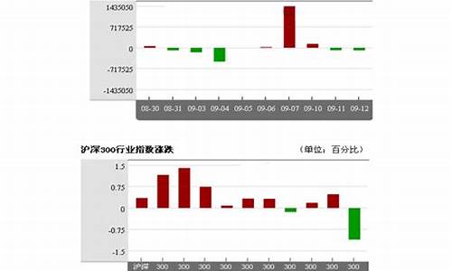 虚拟股票7500三年挣3万(虚拟股票诈骗一般怎样判刑)_https://www.xzdzcjx.com_创业板_第1张
