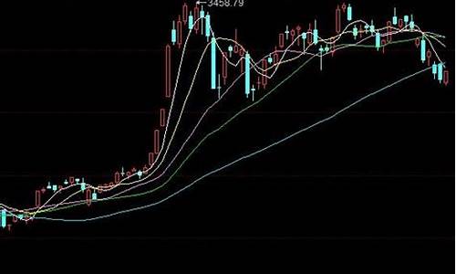股市阴线阳线什么意思(股票阴线阳线是什么)_https://www.xzdzcjx.com_深交所_第1张