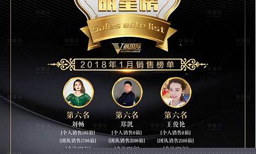 销售榜第一名 2023款(20-30suv销量排行榜)_https://www.xzdzcjx.com_创业板_第1张