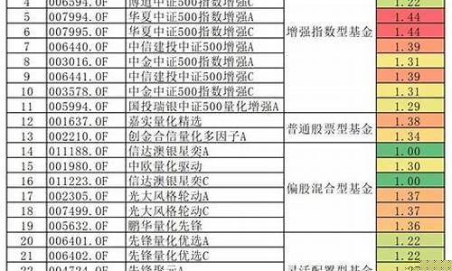 那个股票最值得投资(2024年有望翻十倍的低价股票)_https://www.xzdzcjx.com_北交所_第1张