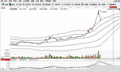股票的持有周期一般多久(股票最佳持有周期)_https://www.xzdzcjx.com_深交所_第1张