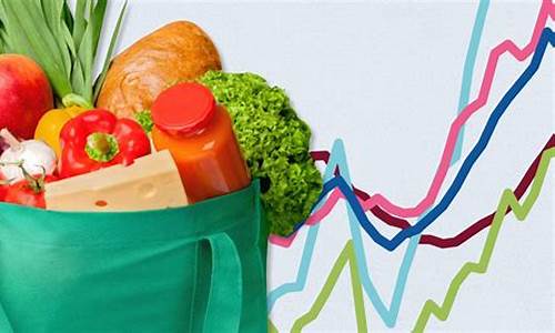 食品价格上涨的成因(全球食品价格上涨原因)_https://www.xzdzcjx.com_科创板_第1张