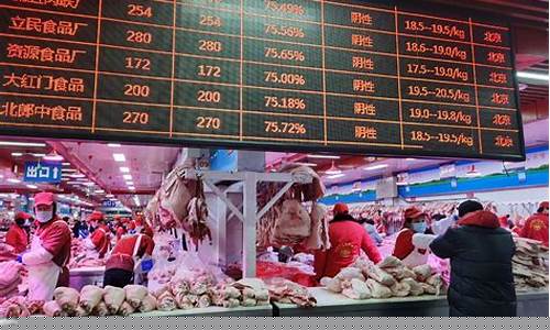 附近猪肉批发市场(附近猪肉批发市场在那)_https://www.xzdzcjx.com_创业板_第1张