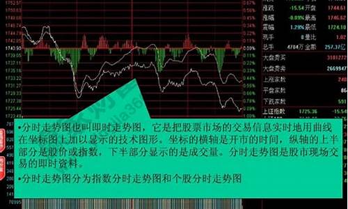 股票是怎么玩的(在哪里买)_https://www.xzdzcjx.com_深交所_第1张