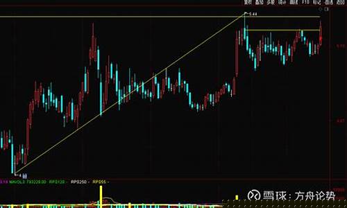 证券b(证券包括股票吗)_https://www.xzdzcjx.com_科创板_第1张