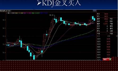 股市主动买入和买入有什么区别(股市主动买入和买入有什么区别呢)_https://www.xzdzcjx.com_创业板_第1张
