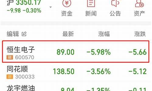 股票767网手机版(767股票入门基础知识手机版)_https://www.xzdzcjx.com_创业板_第1张