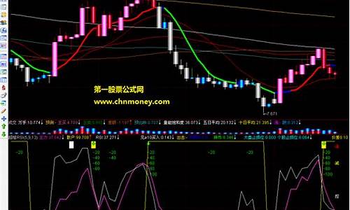 超短线看15分钟还是30分钟(超短线看多少分钟)_https://www.xzdzcjx.com_北交所_第1张