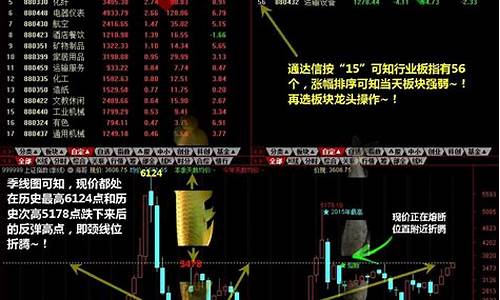 计算机板块指数代码(券商板块指数代码)_https://www.xzdzcjx.com_深交所_第1张