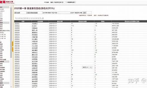 选股软件排名第一名叫什么(选股软件app排名)_https://www.xzdzcjx.com_上交所_第1张
