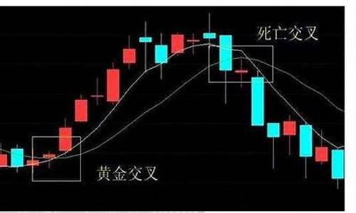 金叉死叉看哪两根线(金叉死叉看哪两根线图解)_https://www.xzdzcjx.com_创业板_第1张