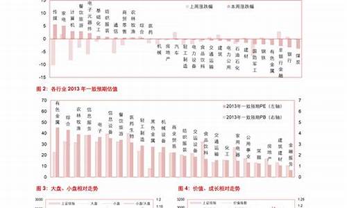 证券市场的微观结构(证券市场微观结构理论与实践刘逖)_https://www.xzdzcjx.com_深交所_第1张