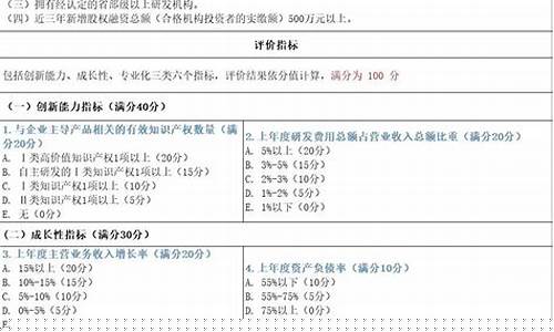 科创型企业认定条件(科创企业如何认定)_https://www.xzdzcjx.com_上交所_第1张