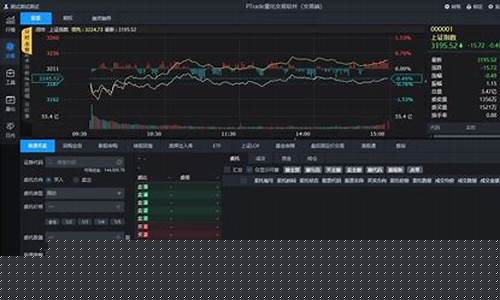 量化交易软件app(量化交易软件app排行榜前十名)_https://www.xzdzcjx.com_北交所_第1张