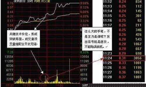 股性好的股票特征(股票的股性差还是好怎么鉴定)_https://www.xzdzcjx.com_深交所_第1张