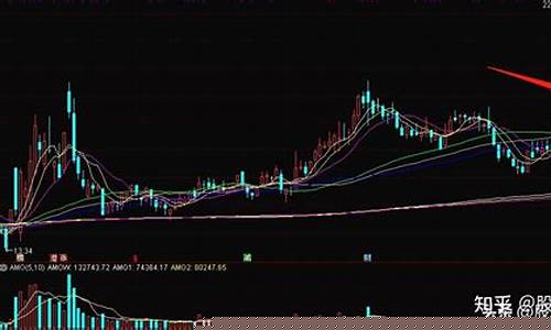 超短线炒股成功率最高的方法是(超短线炒股具备什么条件)_https://www.xzdzcjx.com_深交所_第1张