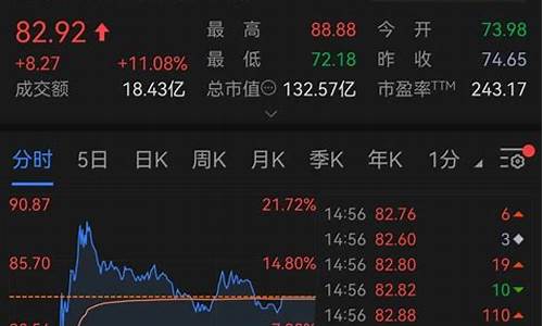 鸿蒙机器人概念股票(鸿蒙人形机器人概念股票)_https://www.xzdzcjx.com_北交所_第1张
