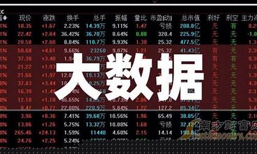 贵州大数据龙头股票(贵州大数据行业)_https://www.xzdzcjx.com_创业板_第1张