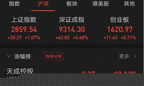 购买股票的软件税怎么算(购买股票的软件税怎么算出来)_https://www.xzdzcjx.com_创业板_第1张