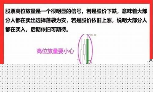 量价三十六口诀(量价三十六法则)_https://www.xzdzcjx.com_科创板_第1张